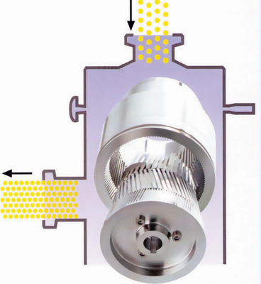 德國(guó)進(jìn)口級(jí)膠原蛋白乳化機(jī)-上海新浪輕工機(jī)械設(shè)備提供德國(guó)進(jìn)口級(jí)膠原蛋白乳化機(jī)的相關(guān)介紹、產(chǎn)品、服務(wù)、圖片、價(jià)格專(zhuān)業(yè)生產(chǎn)和銷(xiāo)售日用化工機(jī)械、食品機(jī)械、制藥機(jī)械、 純水設(shè)備的大型生產(chǎn)廠家